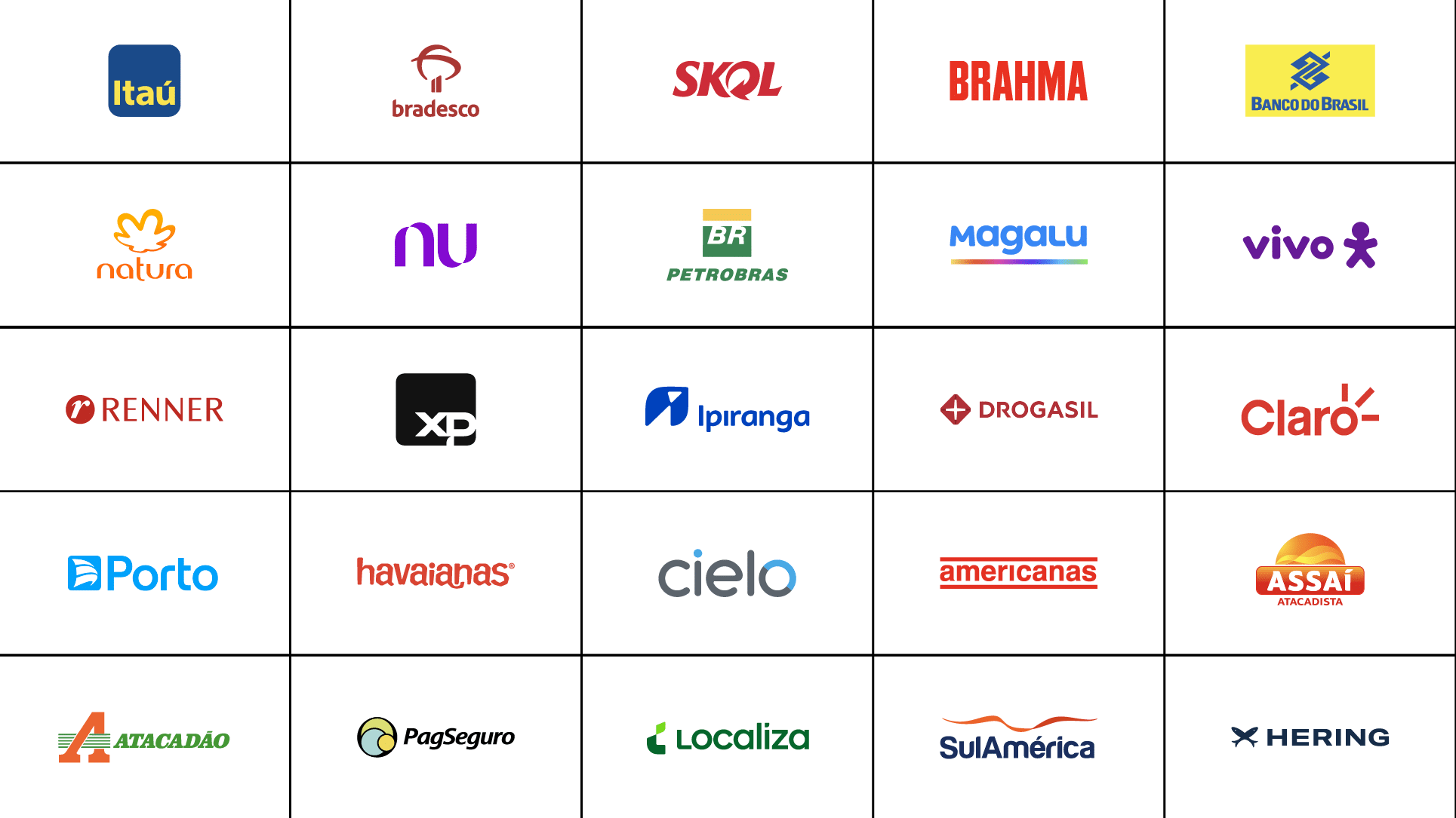 Empresas mais valiosas do Brasil e do mundo
