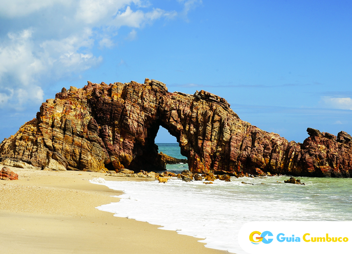 Guia completo para empreendedores no Ceará: oportunidades, impostos e gestão | InteraUp