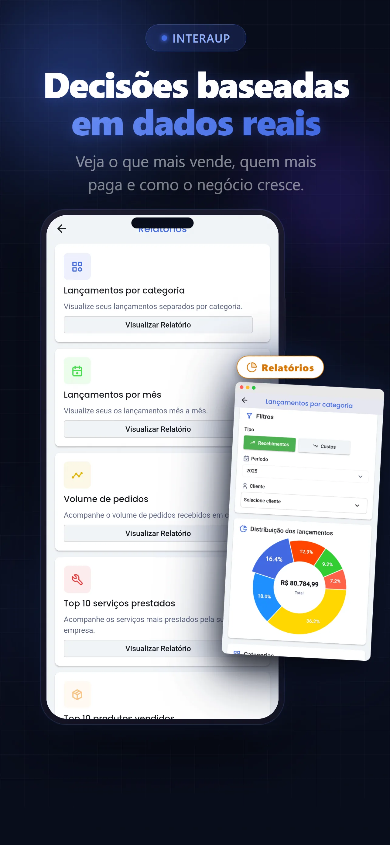 Relatórios financeiros para MEI e pequeno negócio — InteraUp